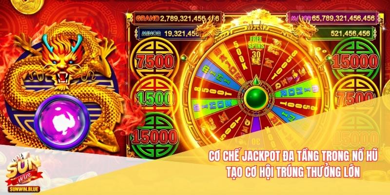 Nổ Hũ Ông Đồ Sunwin - Trò Chơi Đặc Sắc Hấp Dẫn Người Chơi 3 Cơ chế jackpot đa tầng trong Nổ Hũ tạo cơ hội trúng thưởng lớn