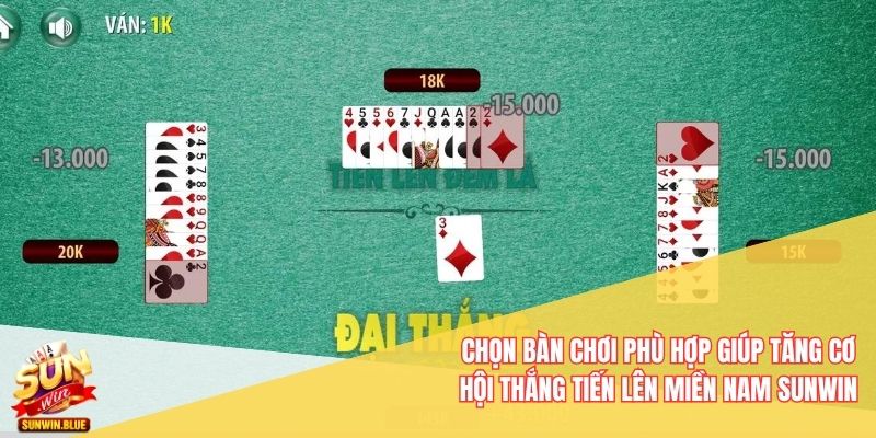 Tiến Lên Miền Nam Sunwin - Bí Quyết Chinh Phục Game Bài 3 Chọn bàn chơi phù hợp giúp tăng cơ hội thắng Tiến lên miền Nam Sunwin
