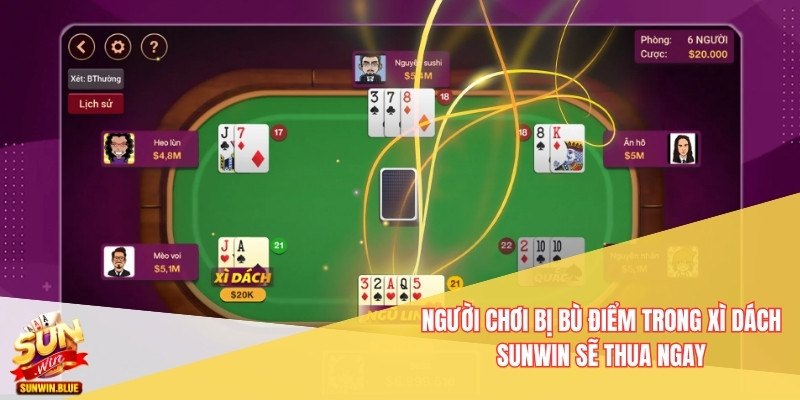 Xì dách Sunwin - Luật Chơi Cơ Bản Nhất Dành Cho Người Mới 3 Người chơi bị bù điểm trong Xì dách Sunwin sẽ thua ngay